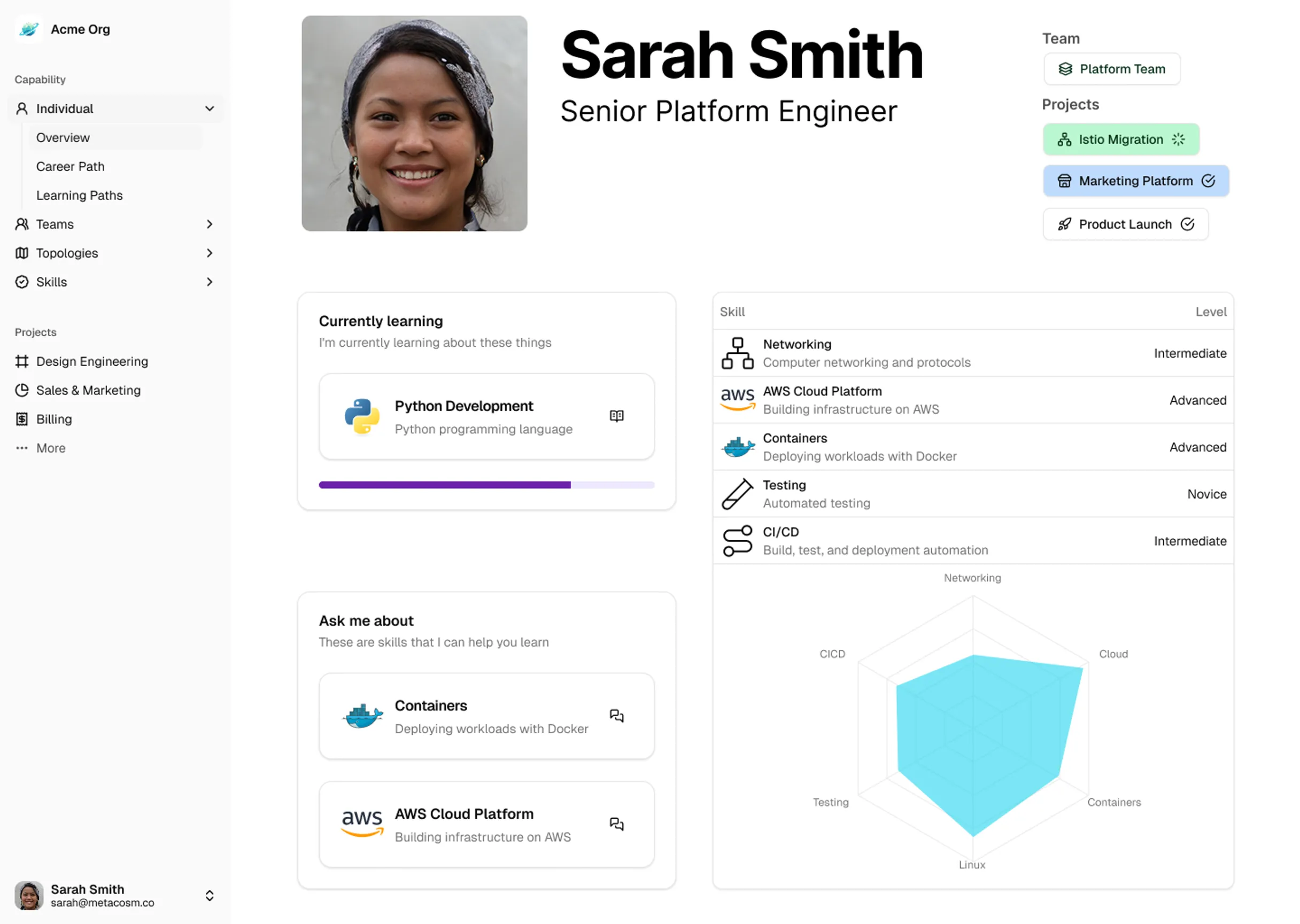 App screenshot of individual overview page